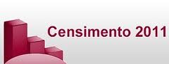 logo Censimento 2011